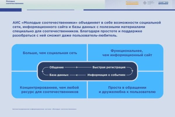 Кракен шоп интернет магазин