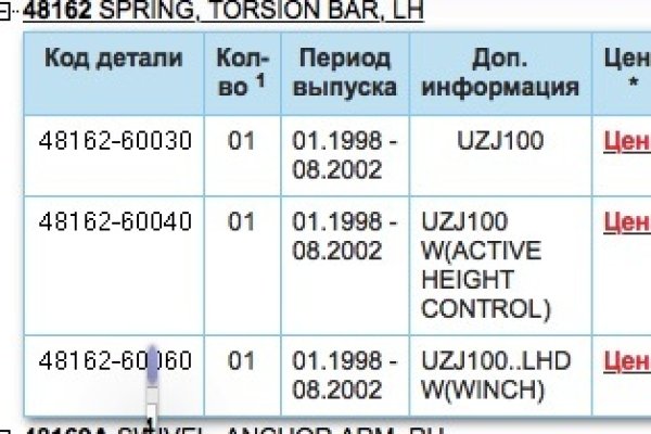 Где найти рабочую ссылку на кракен