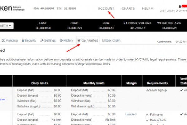 Kraken почему не работает